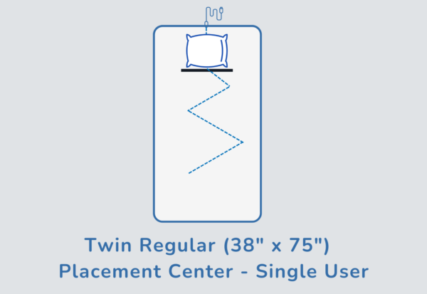 EAZE WAVE Fitted Pad - Image 4